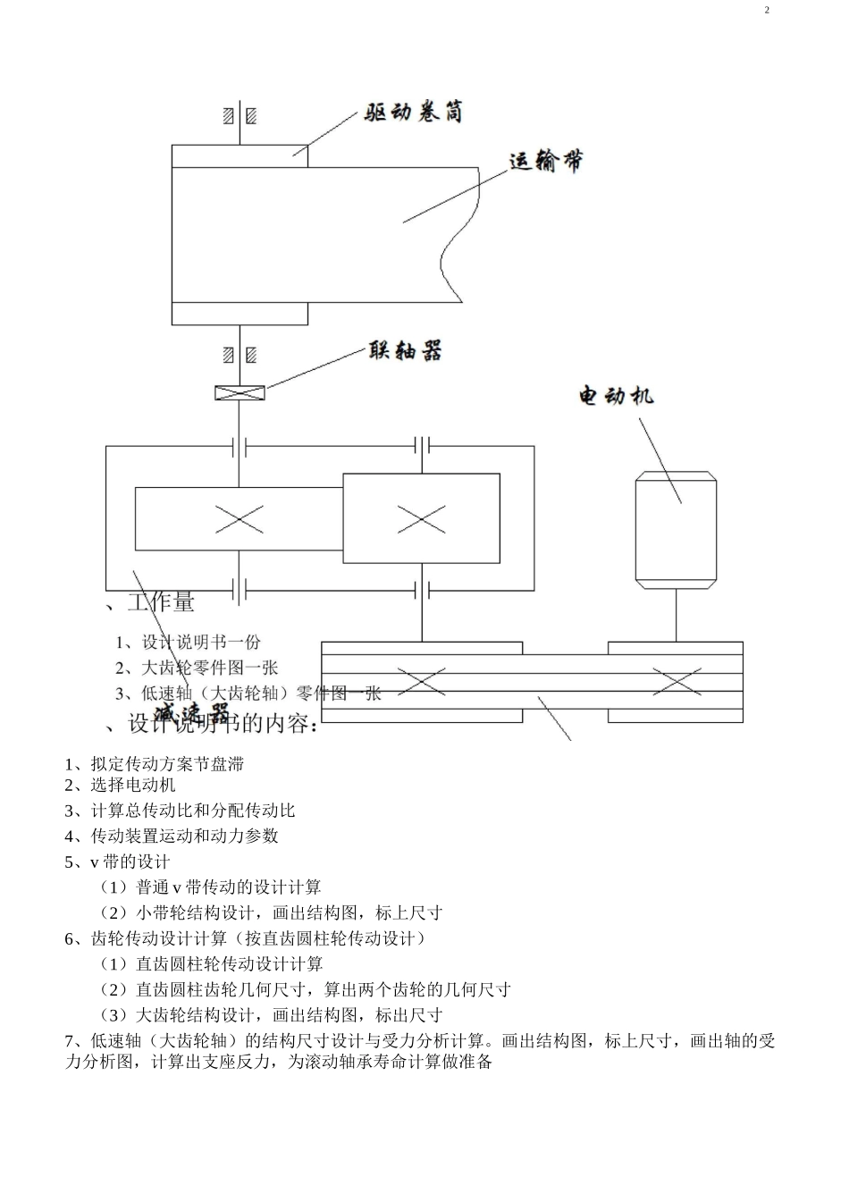 单机减速器V带设计机械设计课程设计_第2页