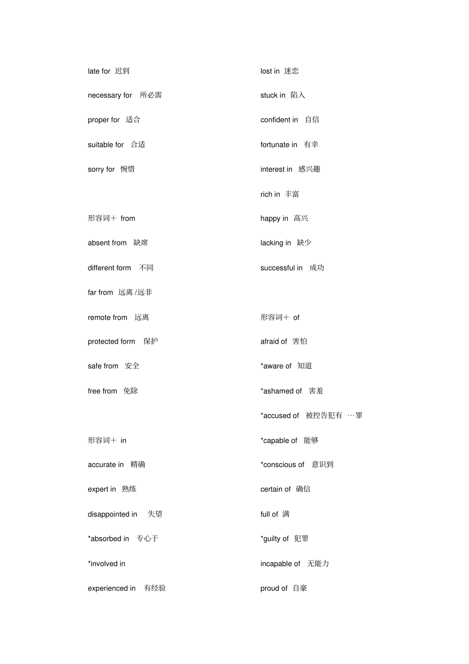 形容词+介词搭配_第2页