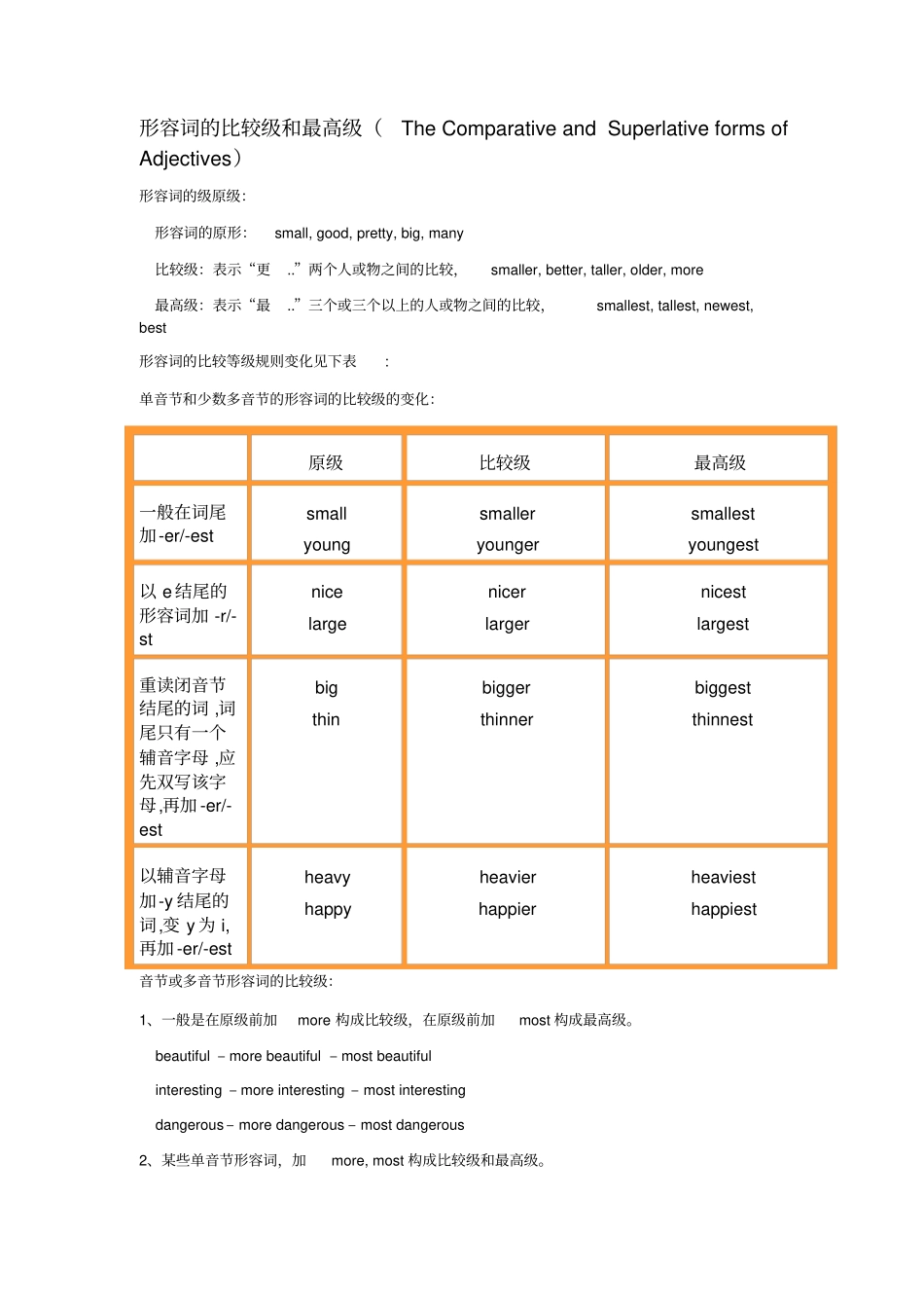 形容词的比较级和最高级_第1页