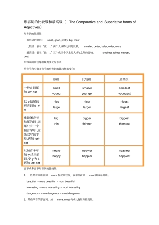 形容词的比较级和最高级