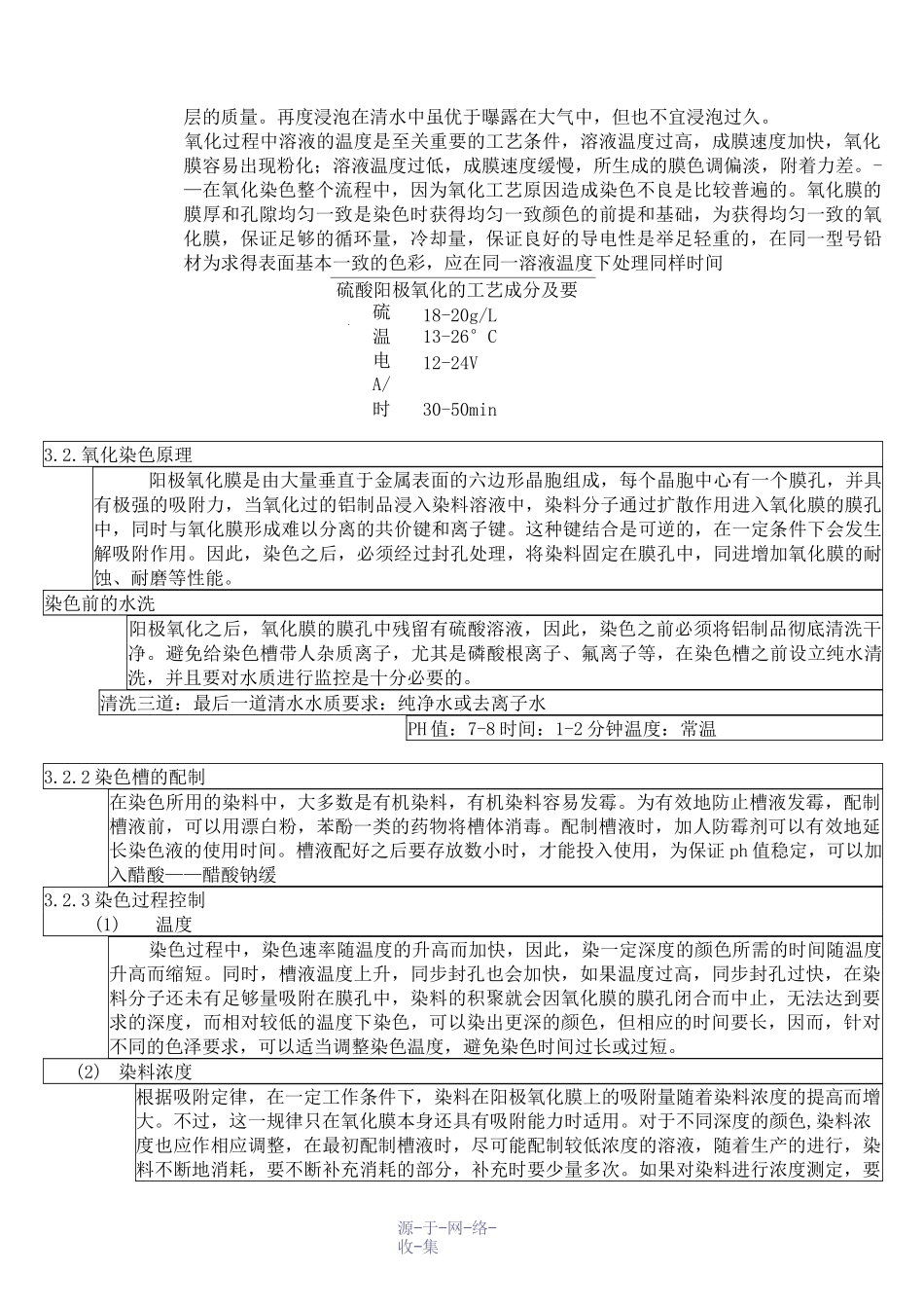 阳极氧化工艺_第2页