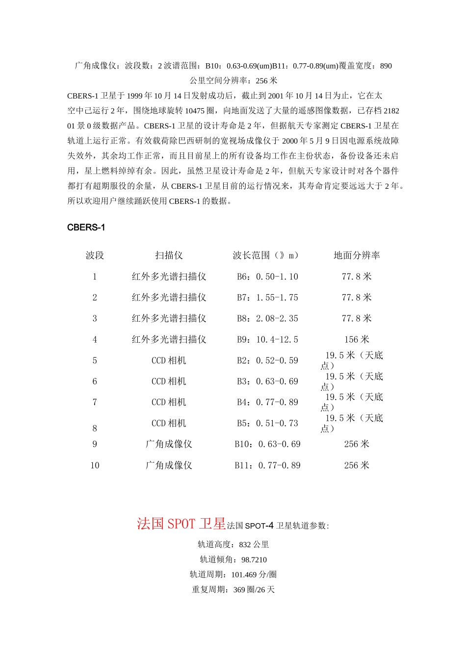 常见遥感卫星基本参数_第2页