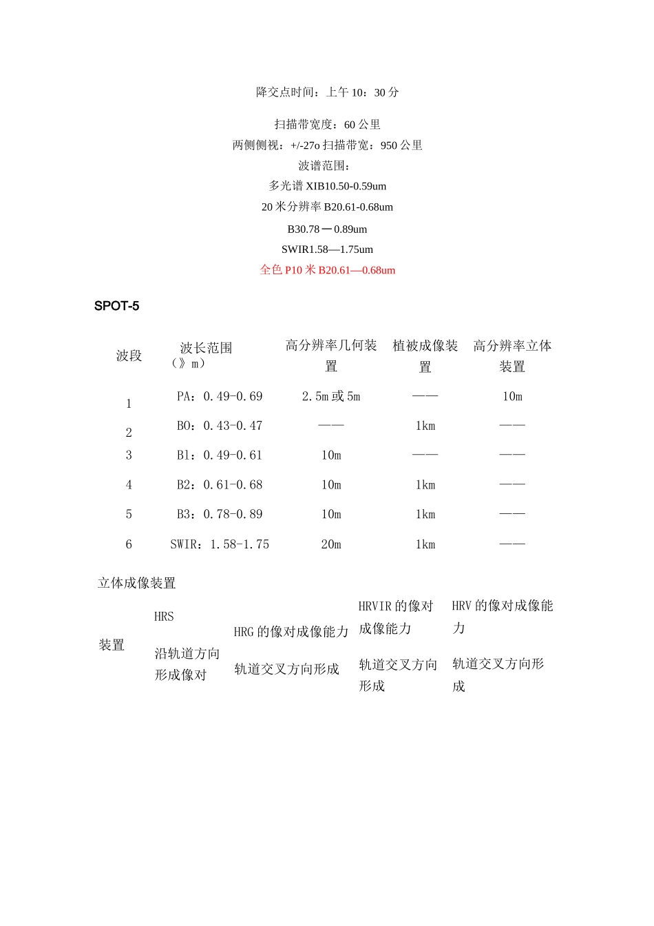 常见遥感卫星基本参数_第3页