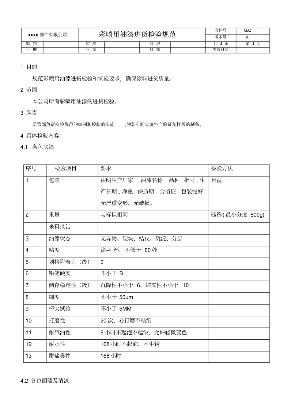彩喷油漆进货检验规范_第1页