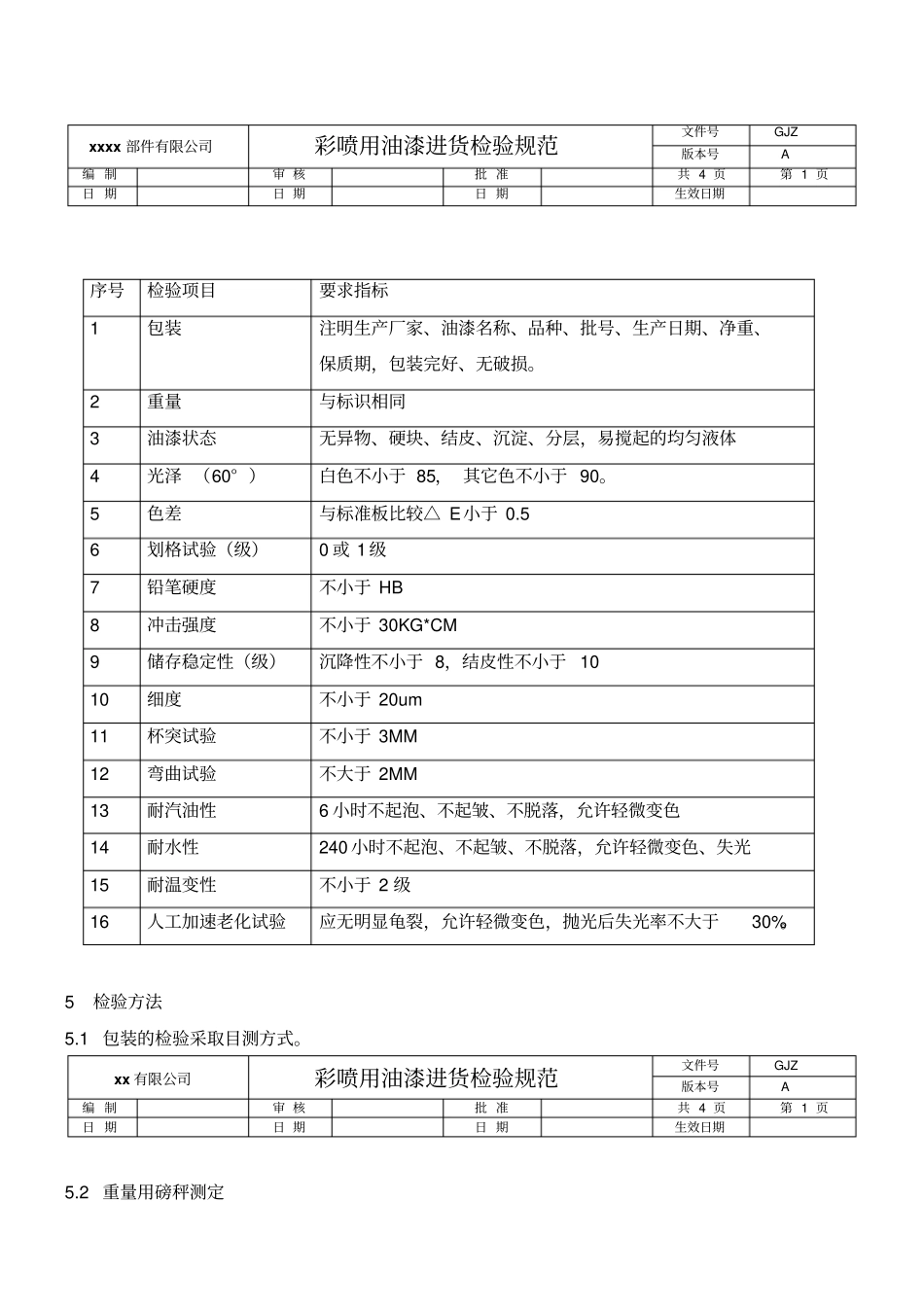 彩喷油漆进货检验规范_第2页