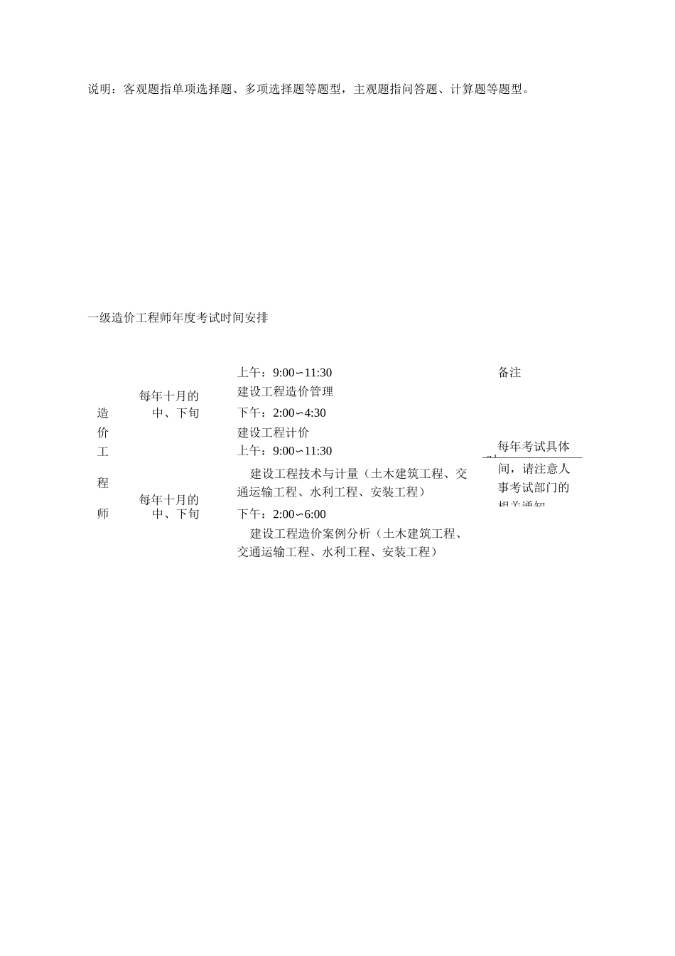 一级造价师大纲_第2页