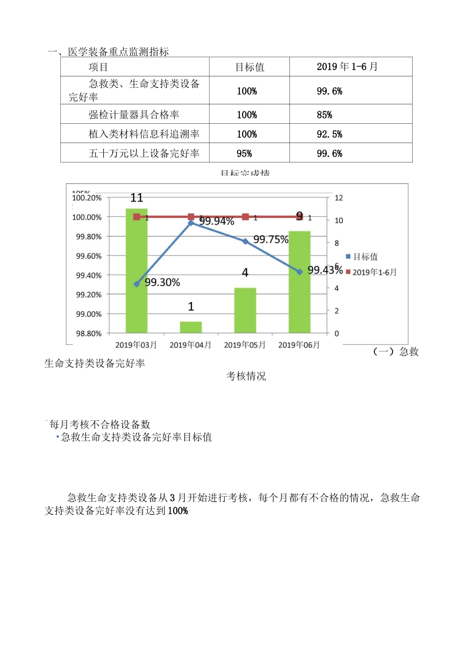 装备委员会会议_第2页