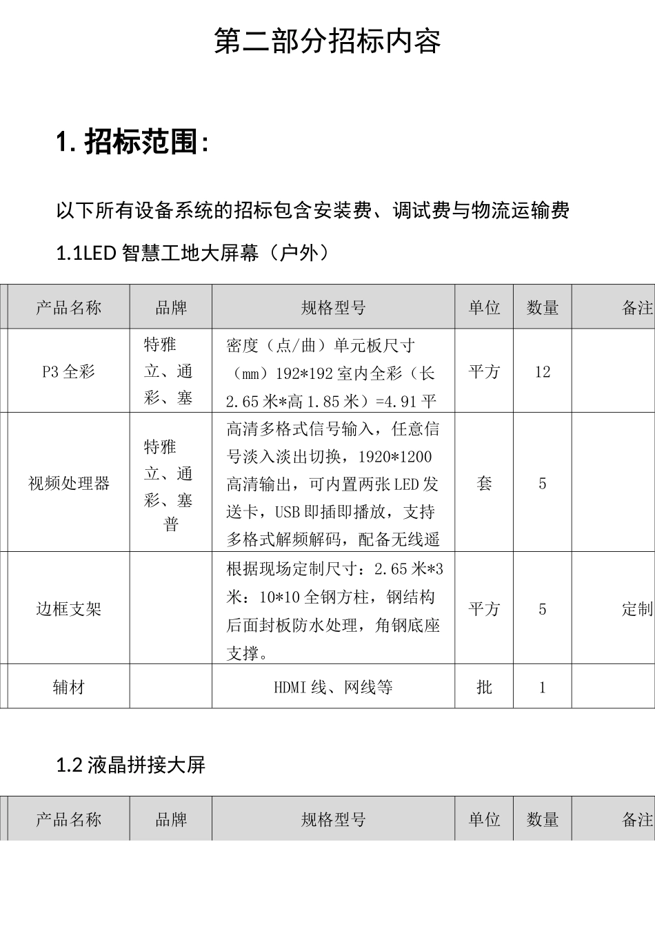 智慧工地招标内容详细设备清单参数_第1页