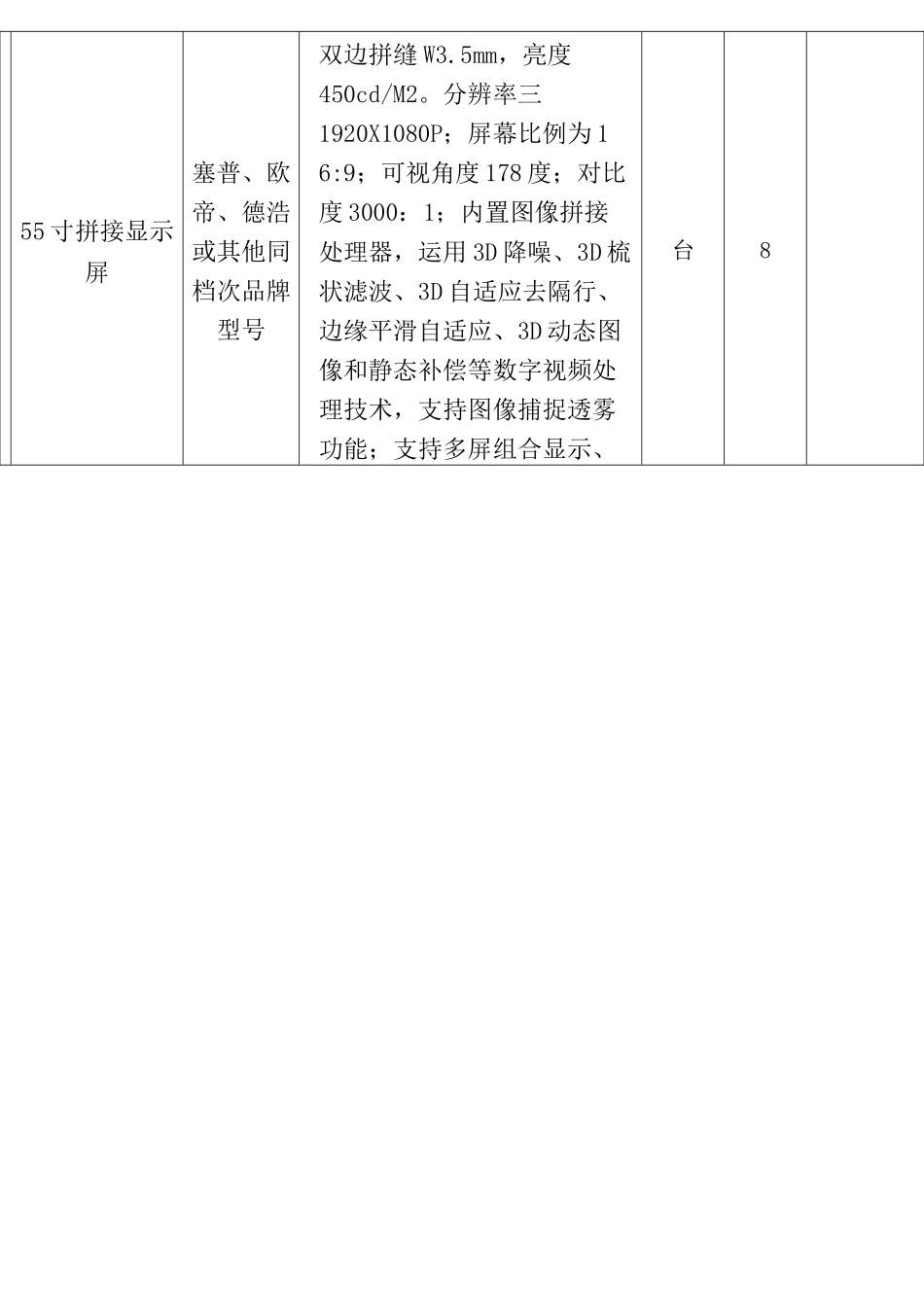 智慧工地招标内容详细设备清单参数_第2页