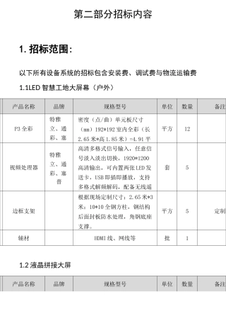 智慧工地招标内容详细设备清单参数