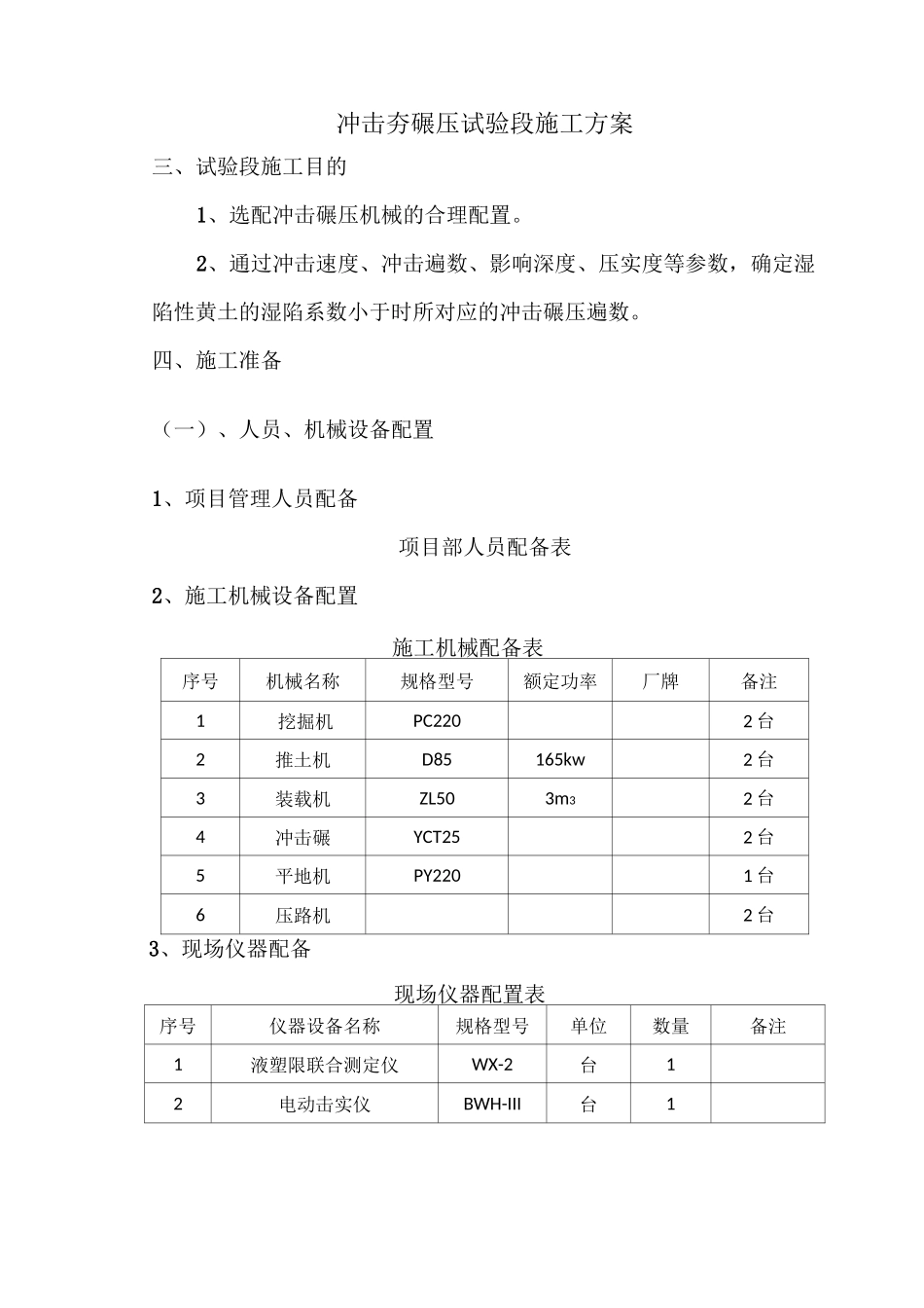 冲击夯碾压施工方案_第2页