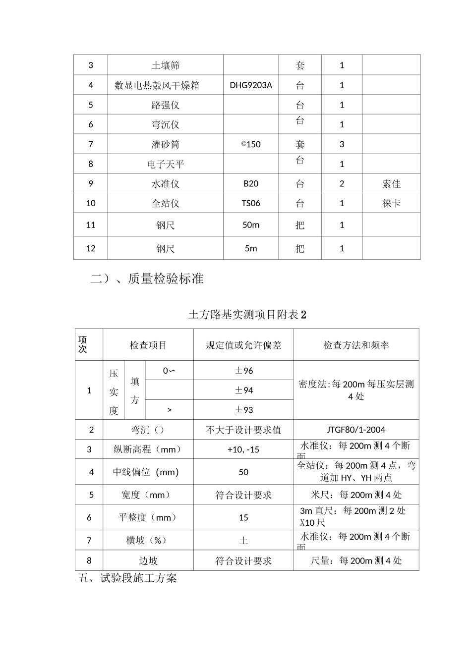 冲击夯碾压施工方案_第3页