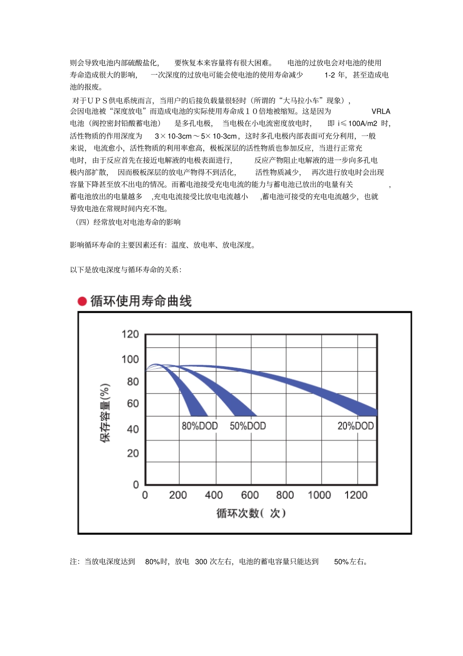 影响电池使用寿命的因素教材_第2页