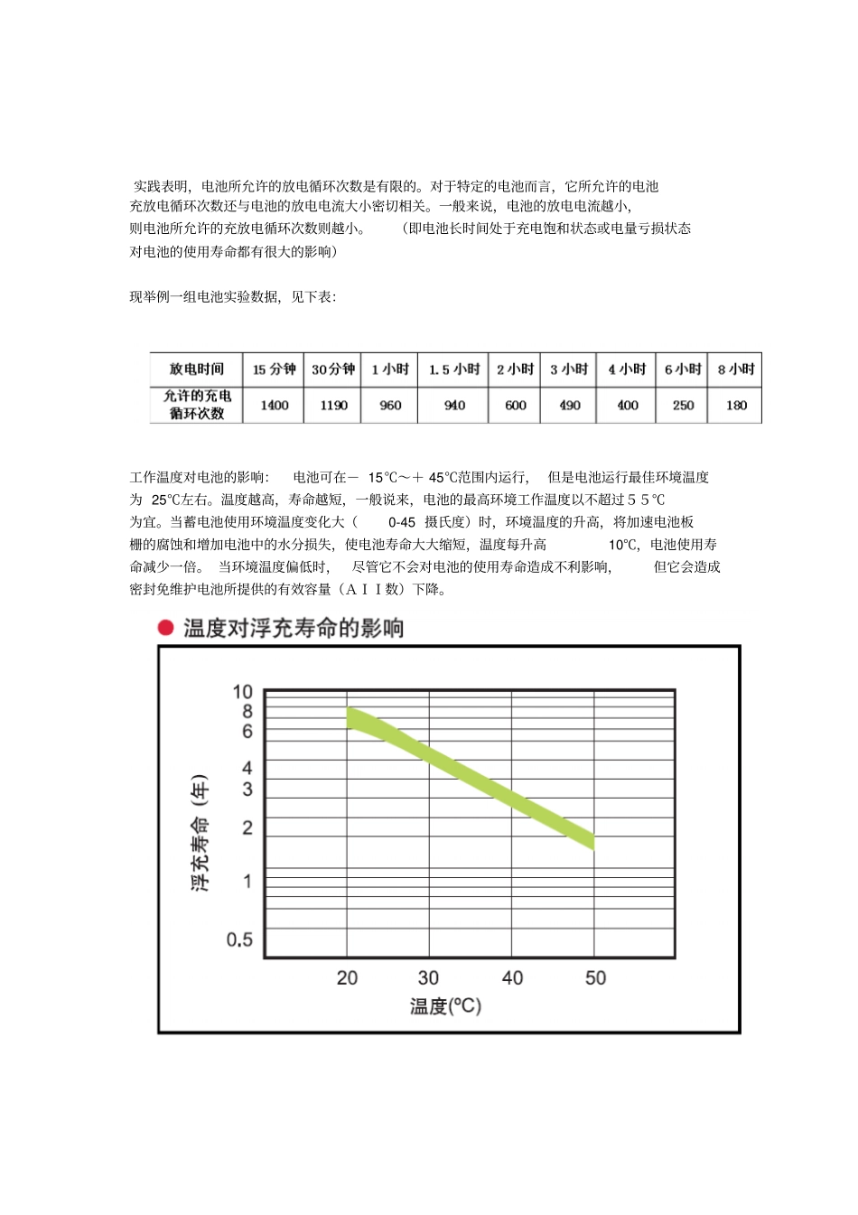 影响电池使用寿命的因素教材_第3页