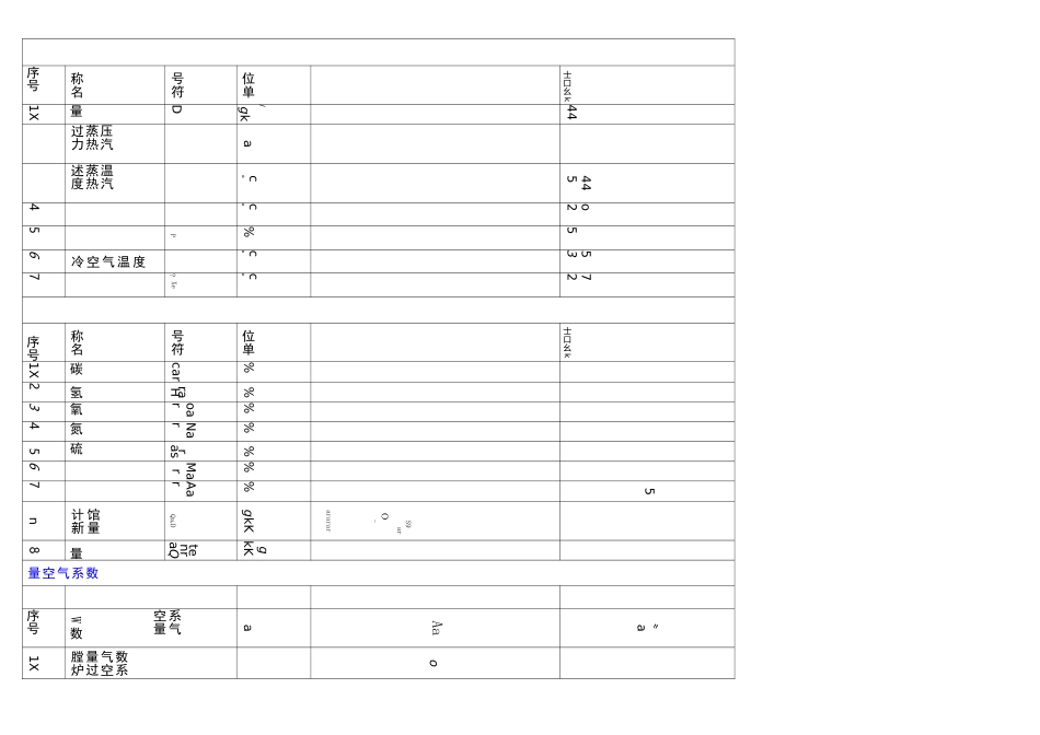 生物质锅炉热力计算书_第1页