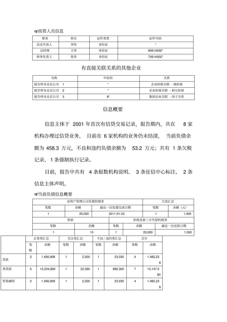 征信报告模板_第2页