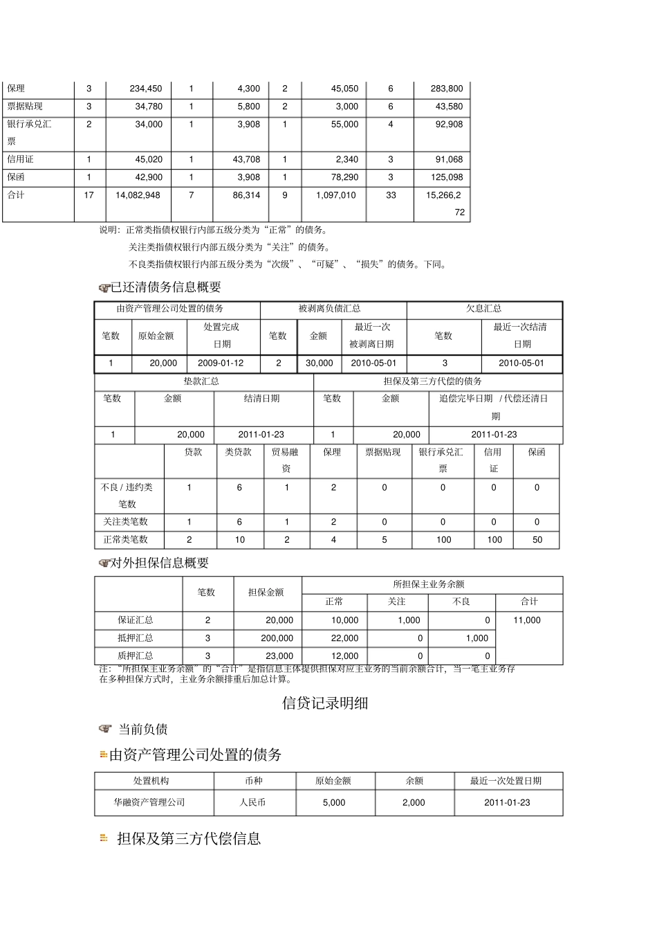 征信报告模板_第3页