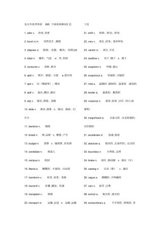 很有用近五年高考英语690个阅读高频词