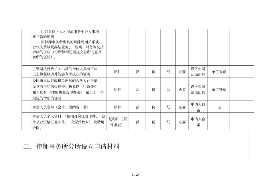 律师事务所业务办事指引_第3页