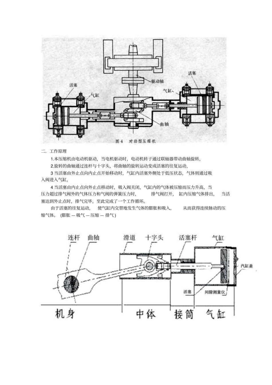 往复式压缩机压缩设备教材_第2页