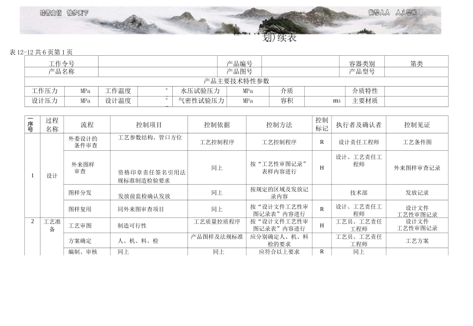 质量计划表 _第2页