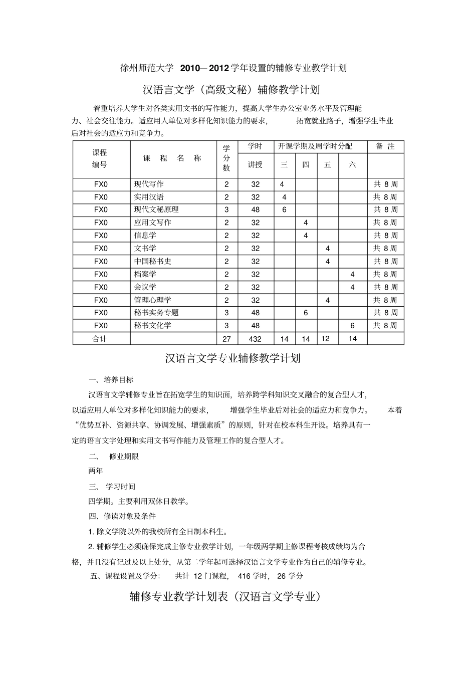 徐州师范大学20102012学年设置的辅修专业教学计划_第1页