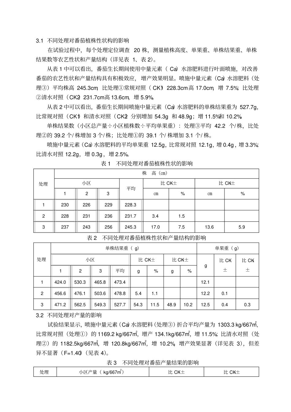 徐州绿油油--新型Ca元素水溶肥料在番茄上的应用肥效试验报告_第2页