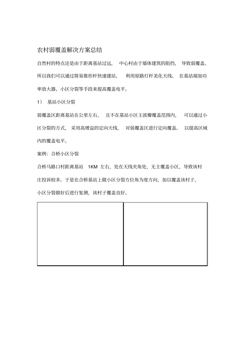 徐州移动农村弱覆盖解决方案总结_第1页