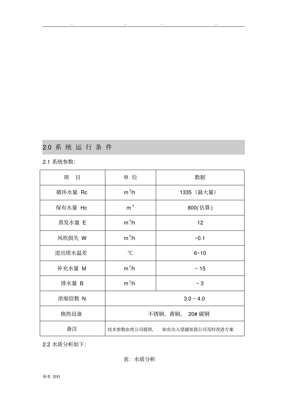 循环冷却水处理方案_第3页