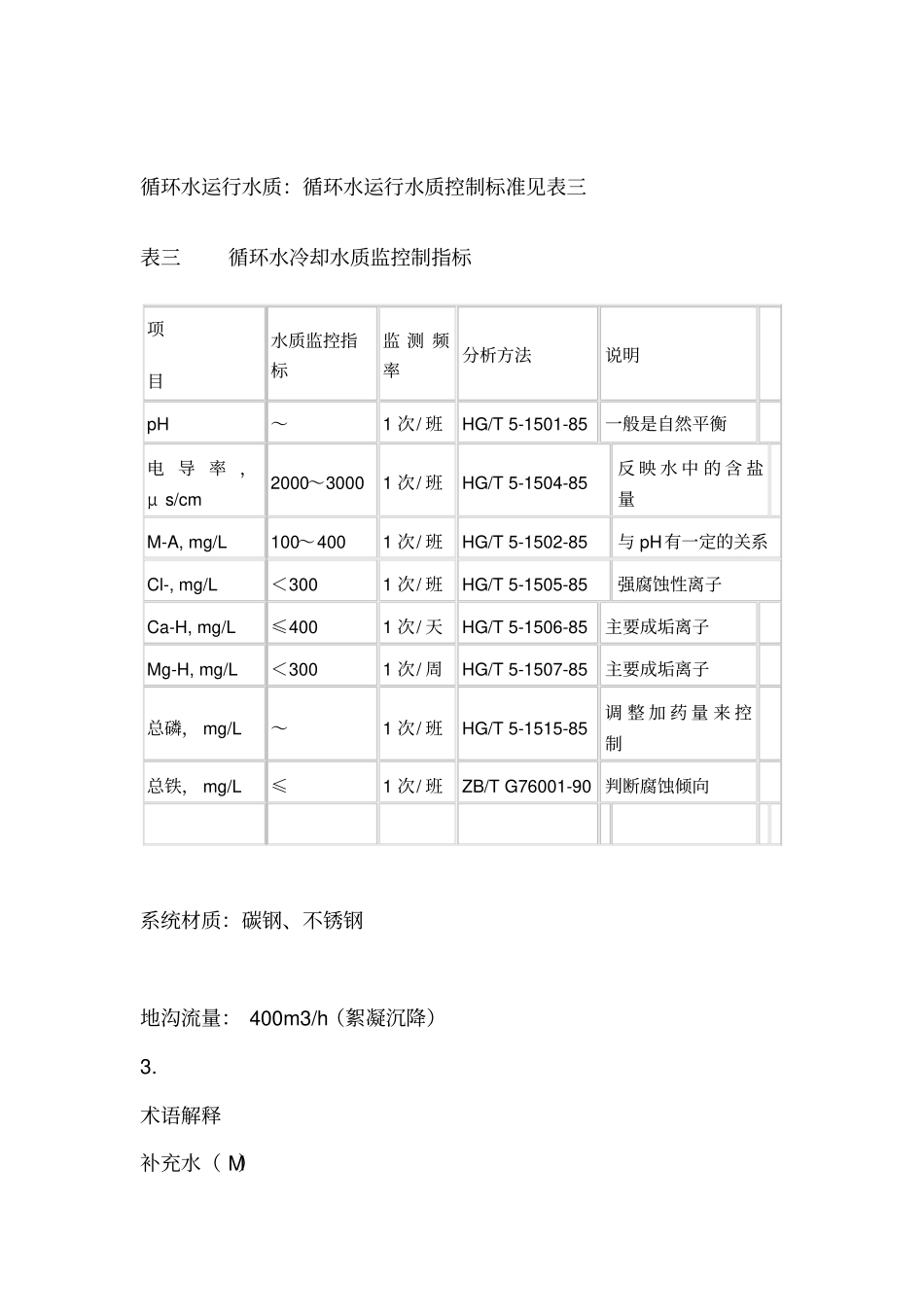 循环冷却水操作规程_第3页