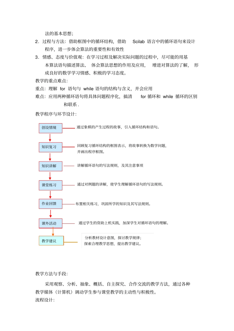 循环语句教学设计_第2页