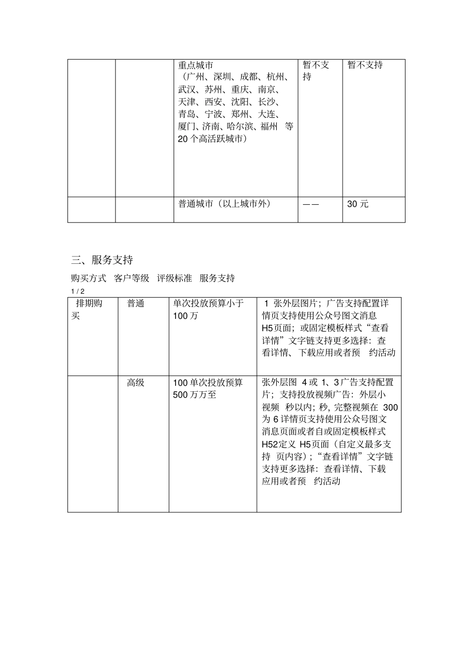 微信朋友圈广告投放收费情况_第2页