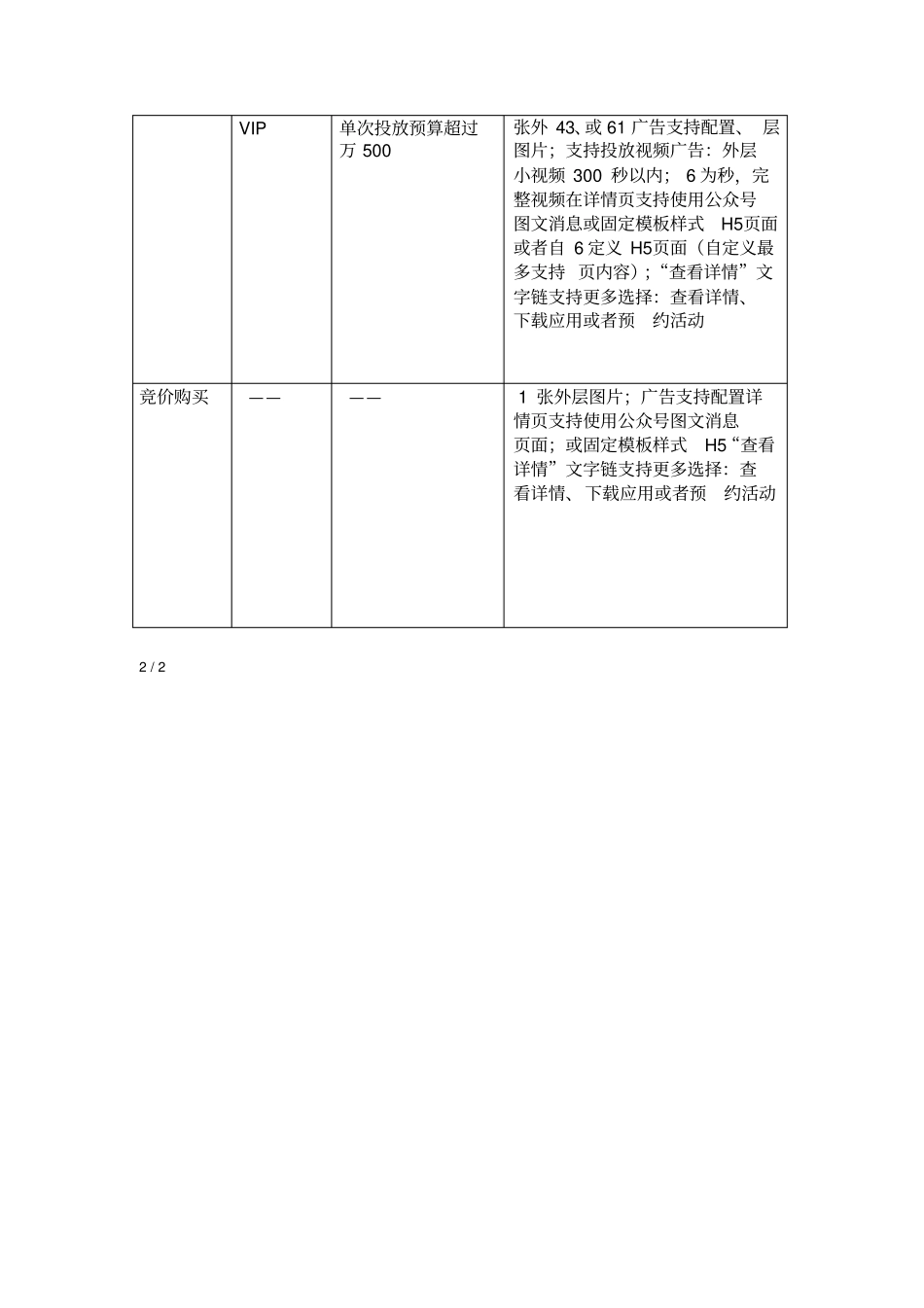 微信朋友圈广告投放收费情况_第3页