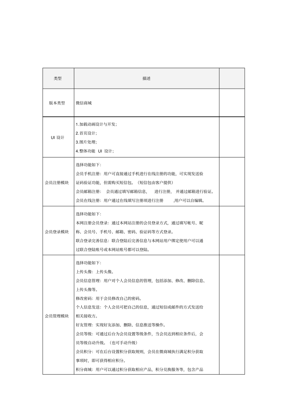 微商城网站建设实施方案_第2页