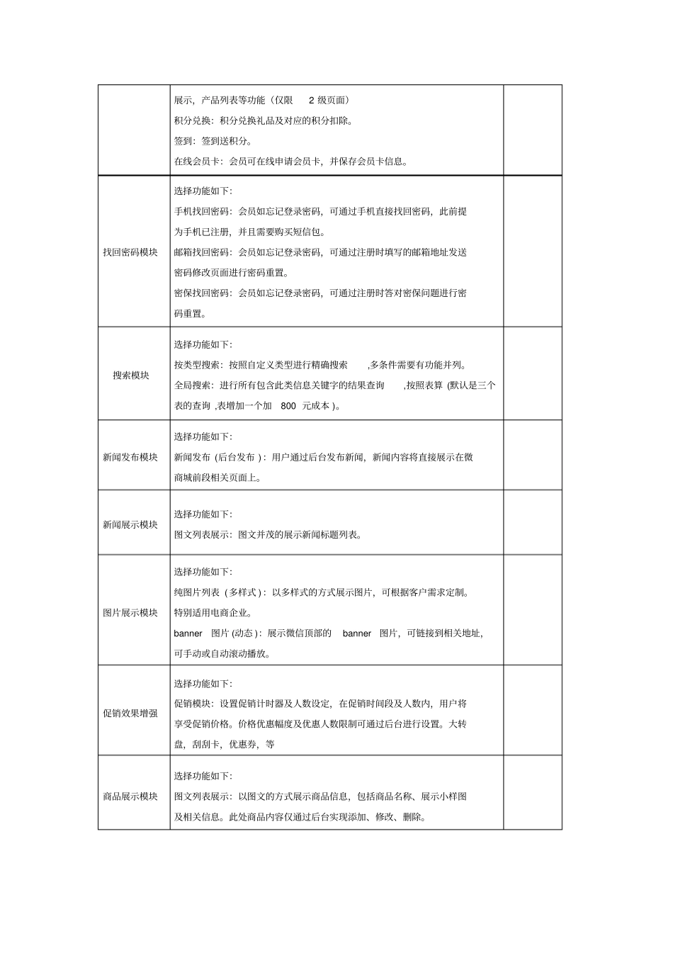微商城网站建设实施方案_第3页