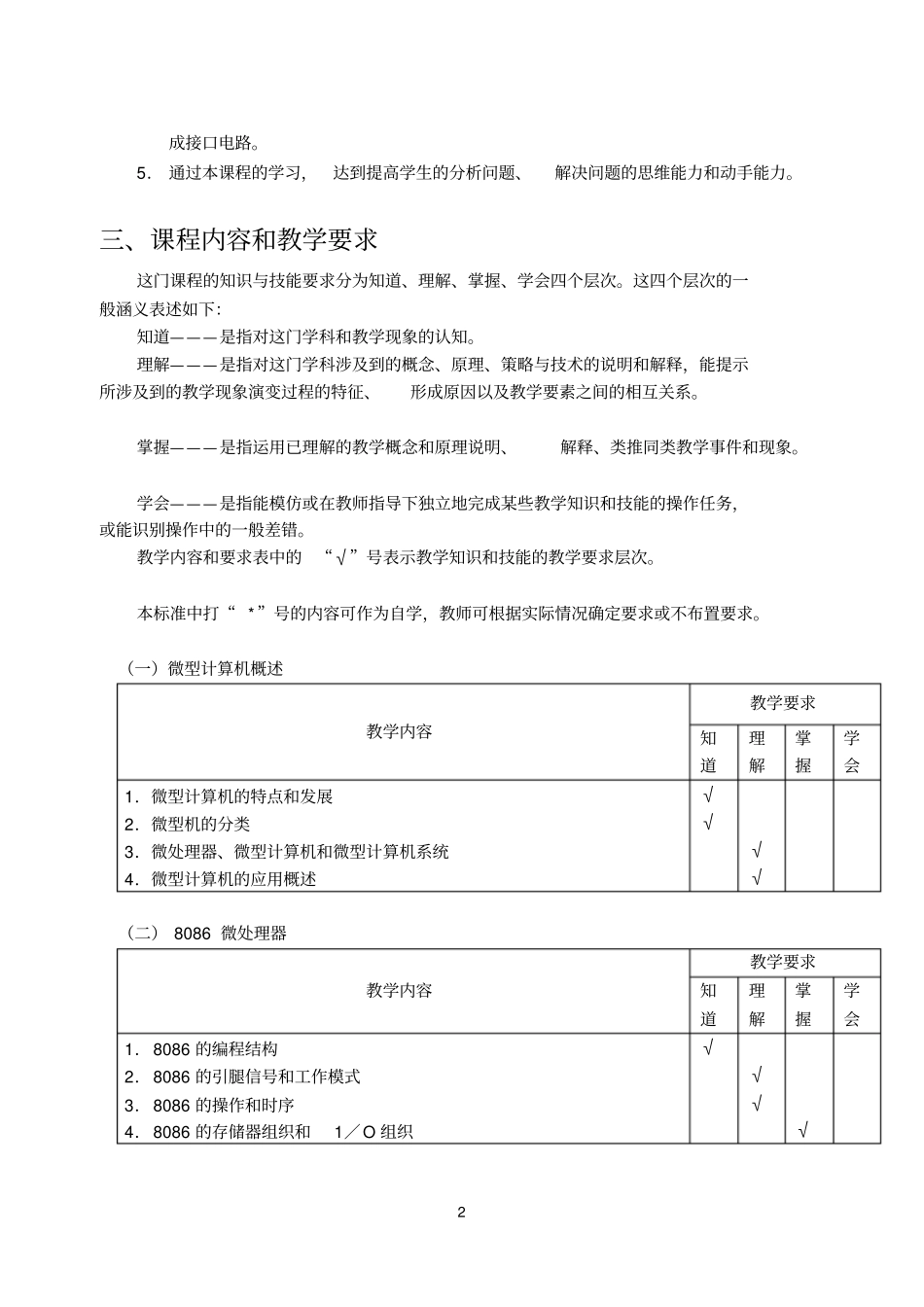 微机原理与接口技术课程标准_第2页