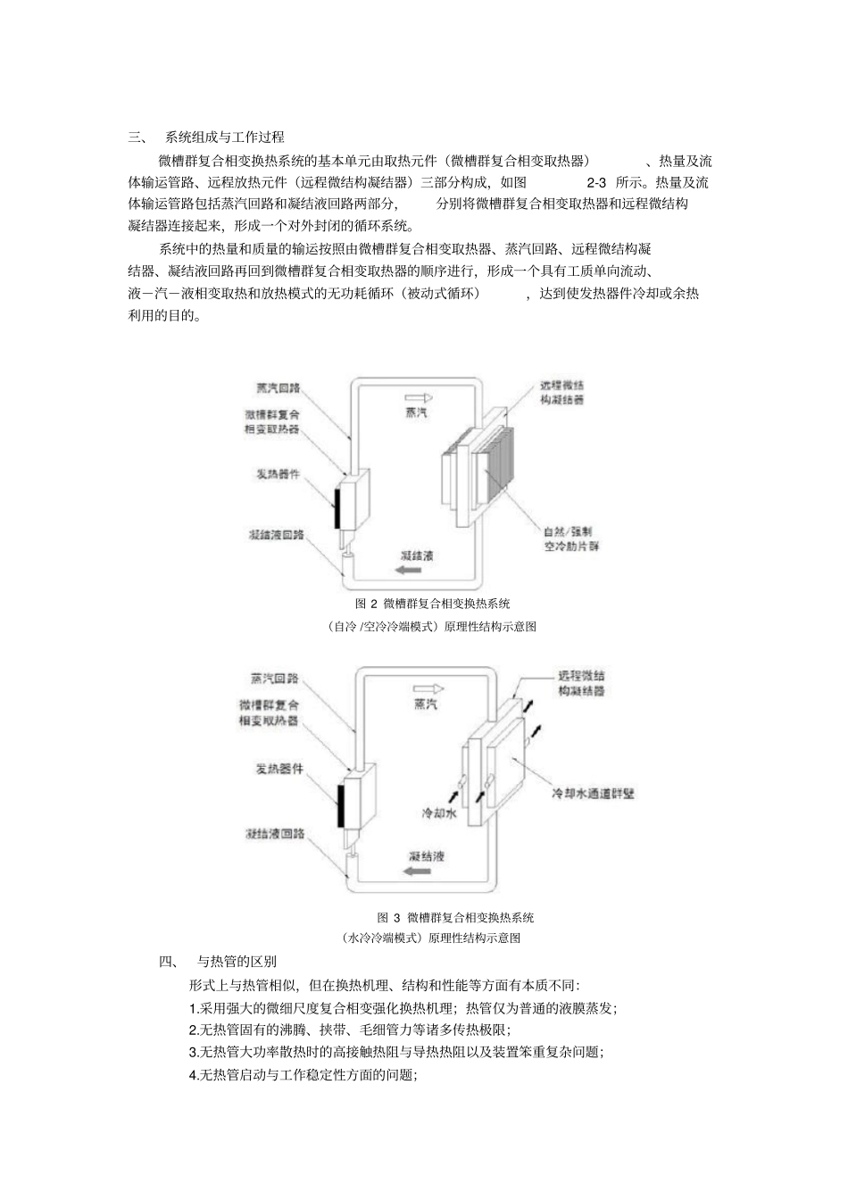 微槽群复合相变散热技术及应用_第2页