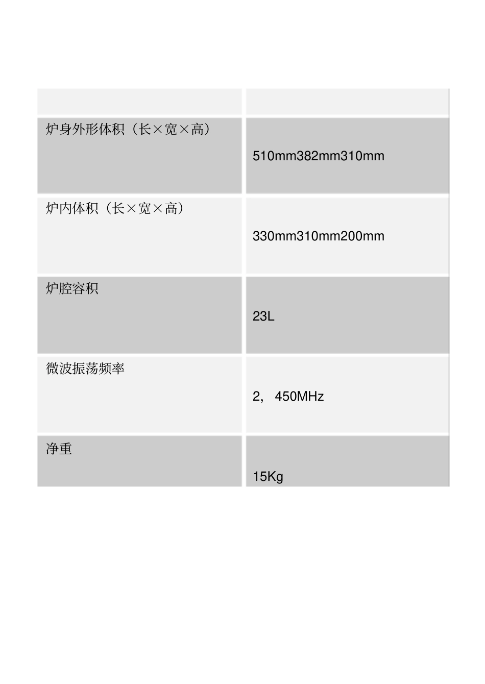 微波炉说明书_第3页