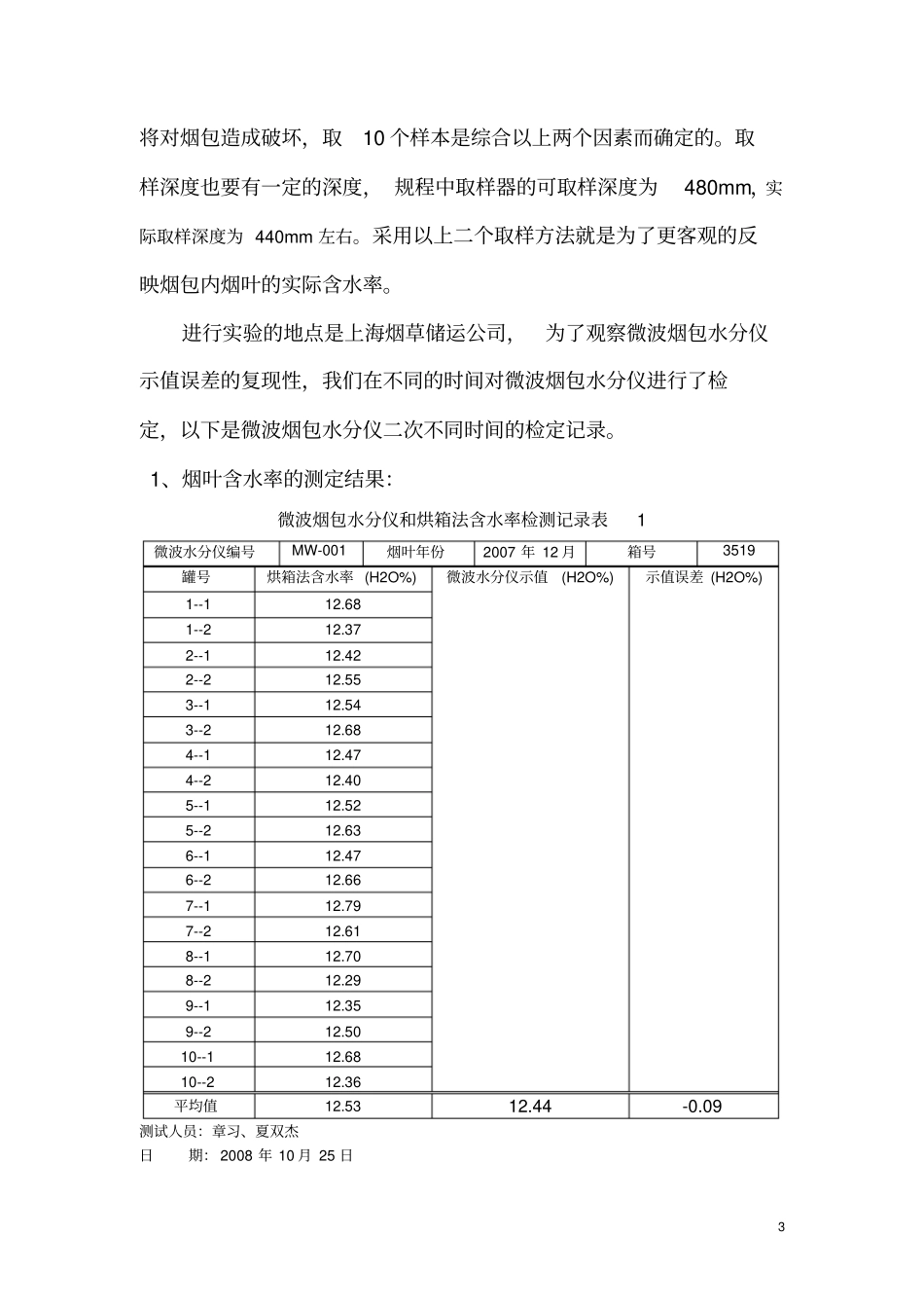 微波烟包水分仪检定规程项目试验报告_第3页