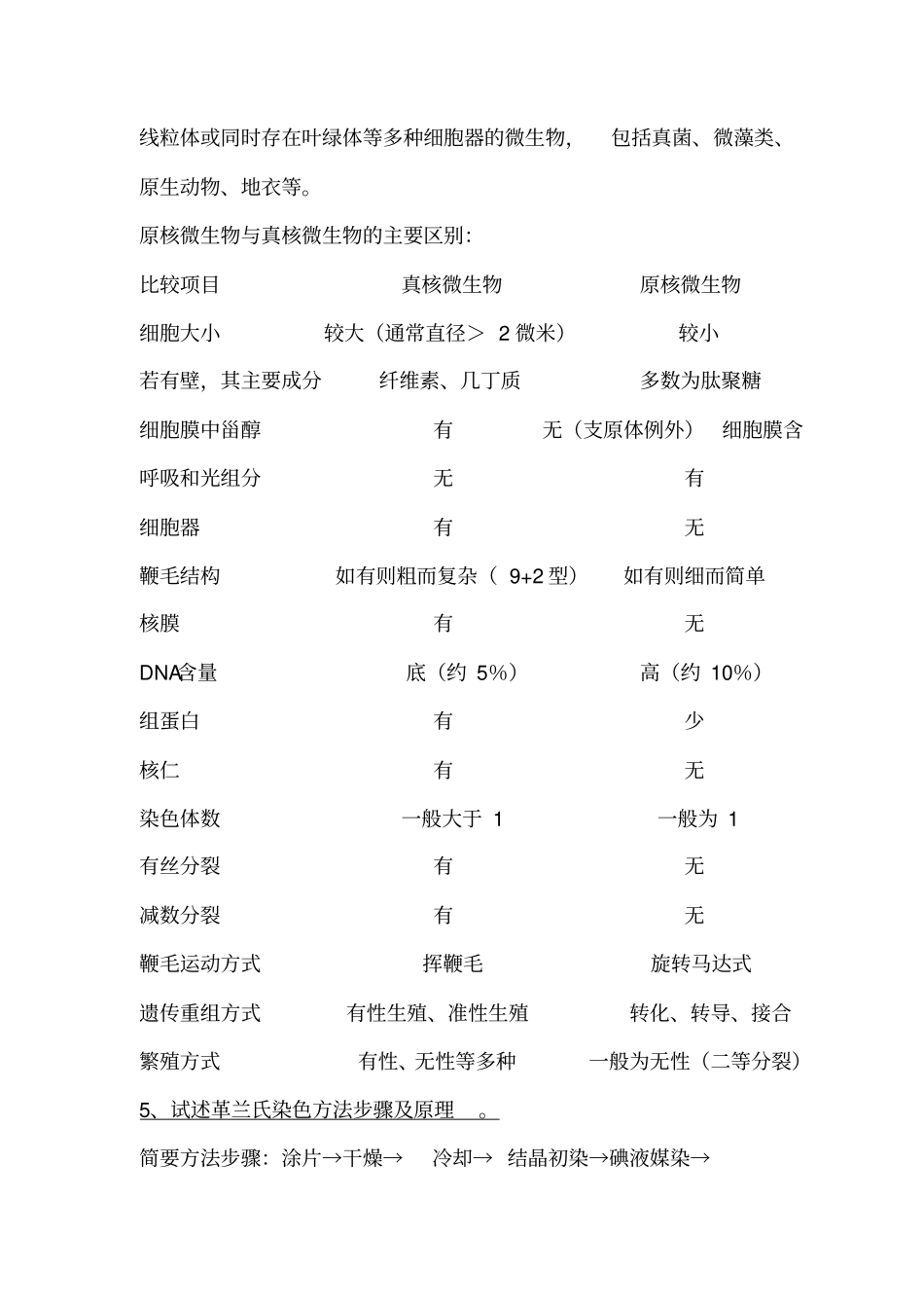 微生物学简答题_第2页