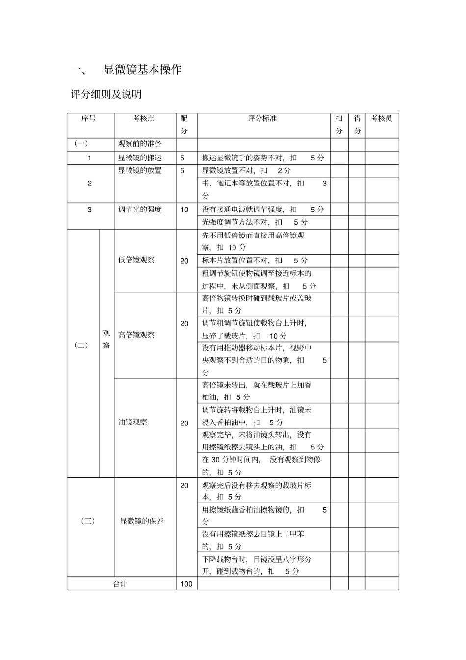 微生物检测技能操作考核_第1页
