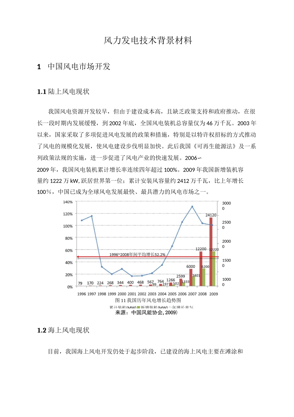 风力发电技术背景材料汇总_第1页