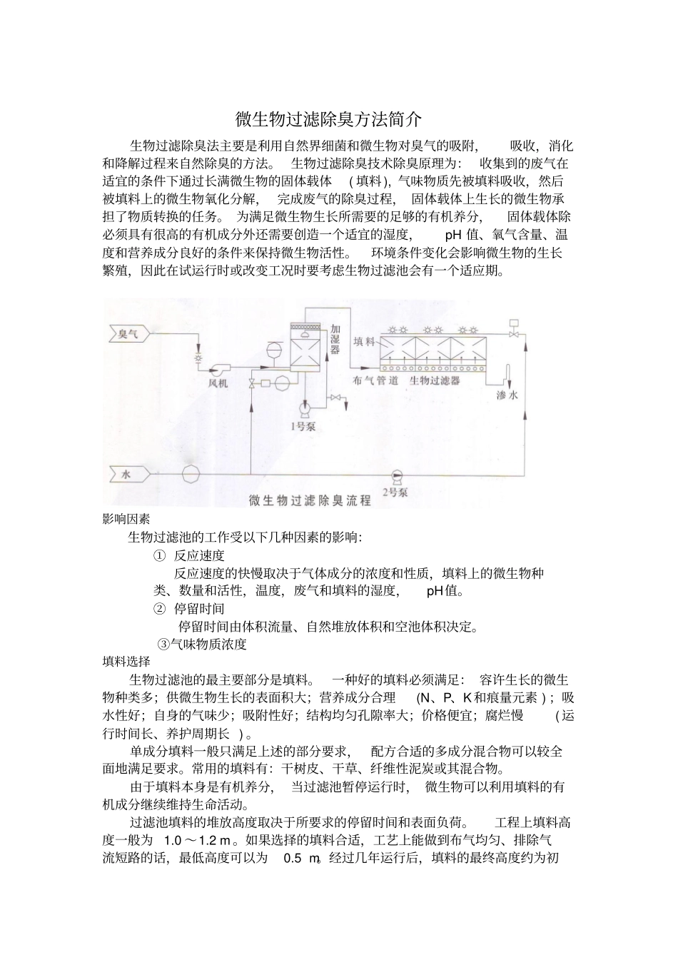 微生物过滤除臭设计计算_第1页
