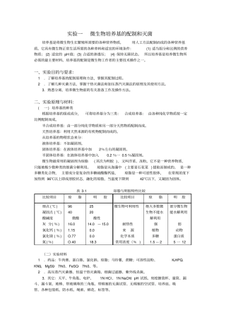 微生物试验指导全解