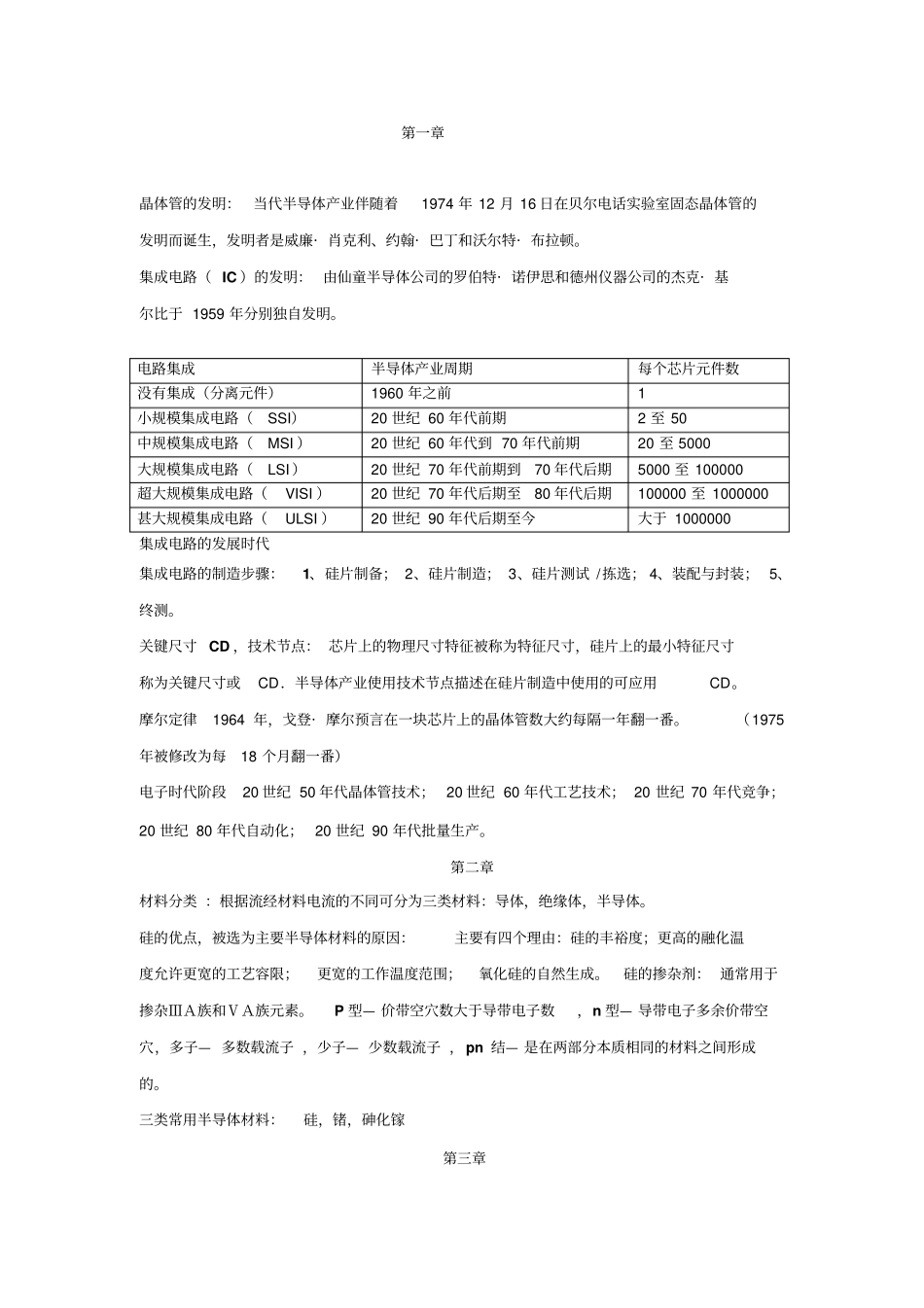 微电子工艺超详细重点总结教材_第1页
