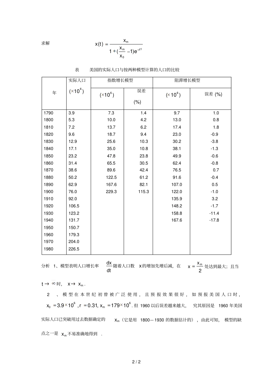 微积分方法建模如何预报人口的增长--数学建模案例分析_第2页