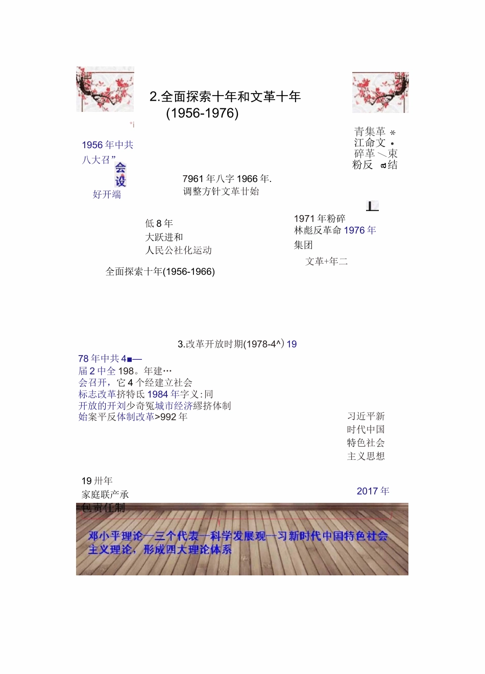 统编部编版八年级下册历史思维导图_第2页