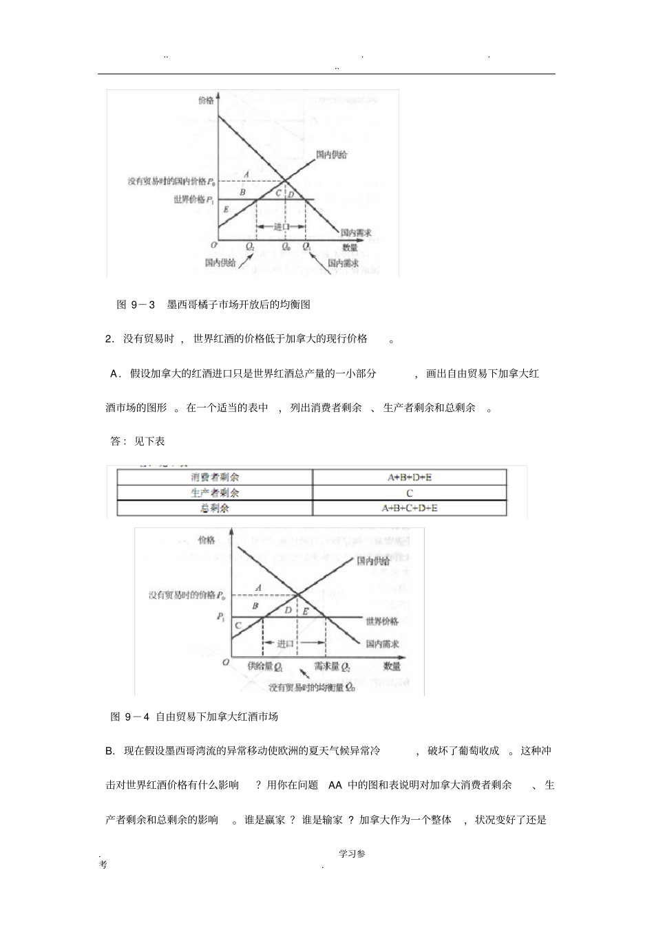 微观经济学_应用_国际贸易_第2页
