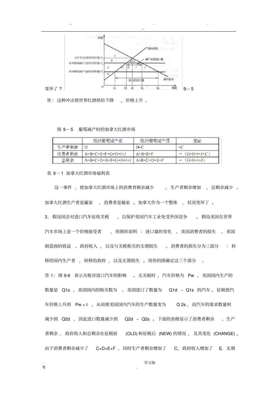 微观经济学_应用_国际贸易_第3页