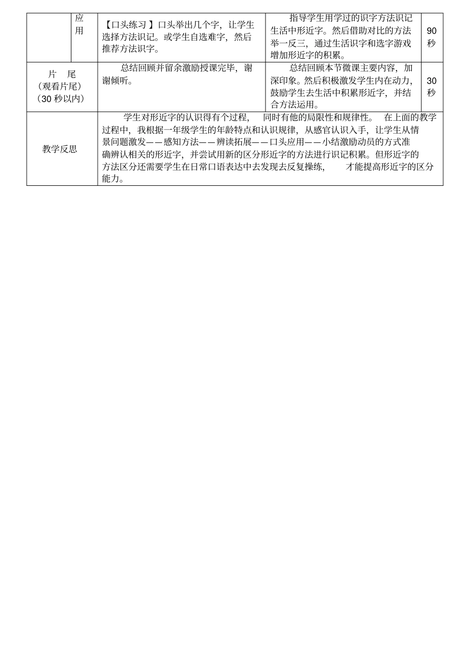 微课教学设计_第2页